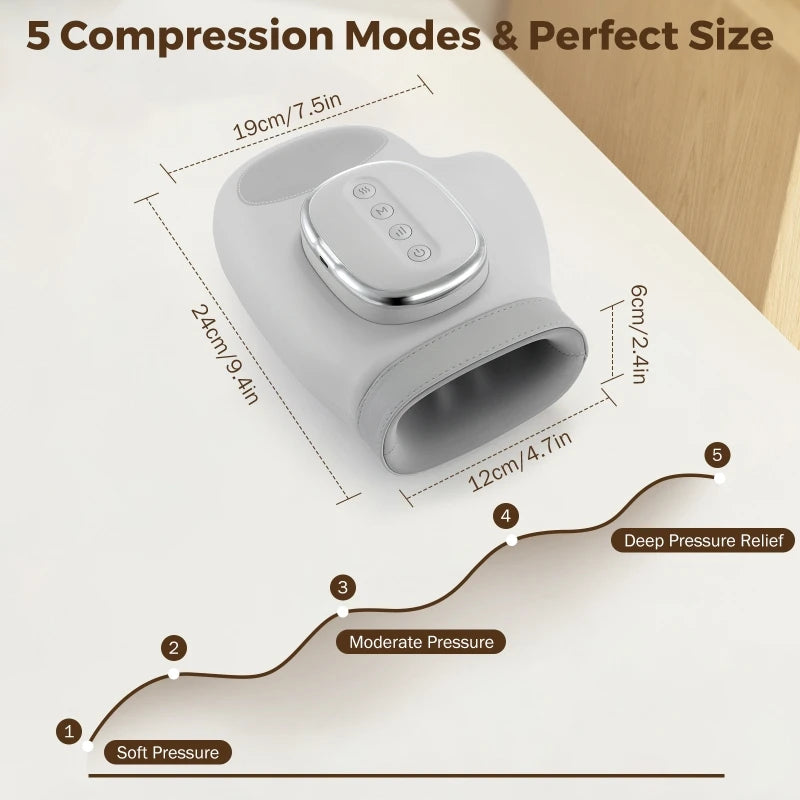Lylara™ 3-in-1 Hand Massager